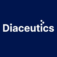 Diaceutics Plc