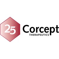 Corcept Therapeutics