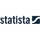 Statista