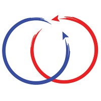 2 Circle Inc