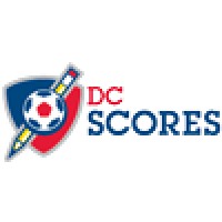 Dc Scores