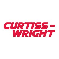 Curtiss Wright Corporation