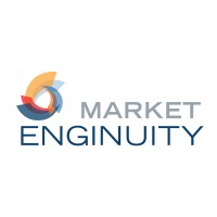 Market Enginuity