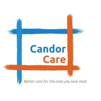 Candor Care Pllc