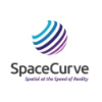 Spacecurve