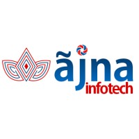 Ajna Infotech