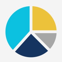 Ibr Group International Holdings Ltd