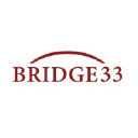 Bridge 33 Capital