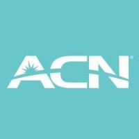 Acn