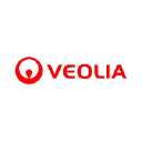 Veolia Environnement Sa