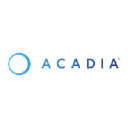 ACADIA Pharmaceuticals