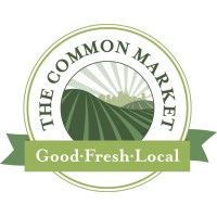 The Common Market