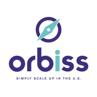 Orbiss Inc