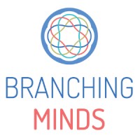 Branching Minds