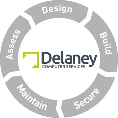 Delaney Computer Services Inc